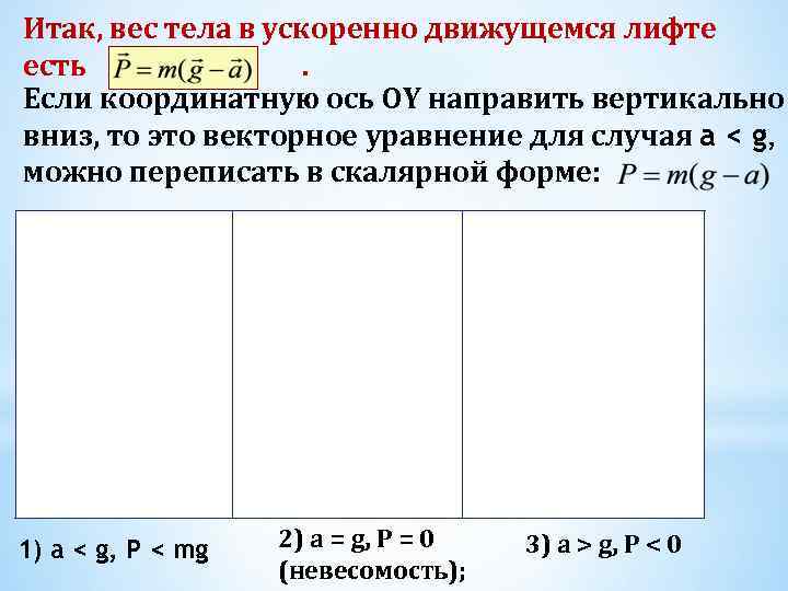 Вес в движущемся лифте. Когда тело движется ускоренно. Вес ускоренно движущегося тела формула. Вес ускоренно движущемся лифте. Вес тела, движущегося ускоренно вниз.