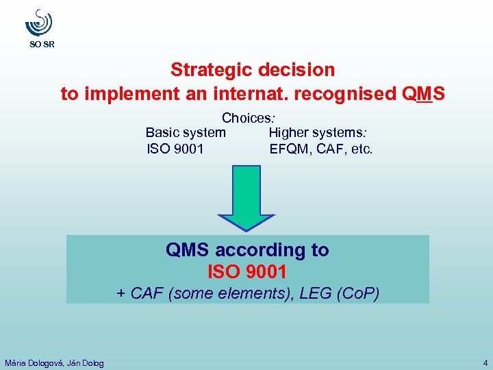 SO SR Strategic decision to implement an internat. recognised QMS Choices: Basic system Higher