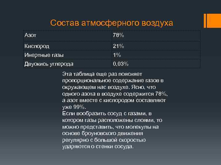 Состав атмосферного воздуха Азот 78% Кислород 21% Инертные газы 1% Двуокись углерода 0, 03%