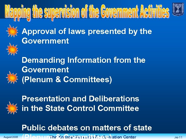 Approval of laws presented by the Government Demanding Information from the Government (Plenum &