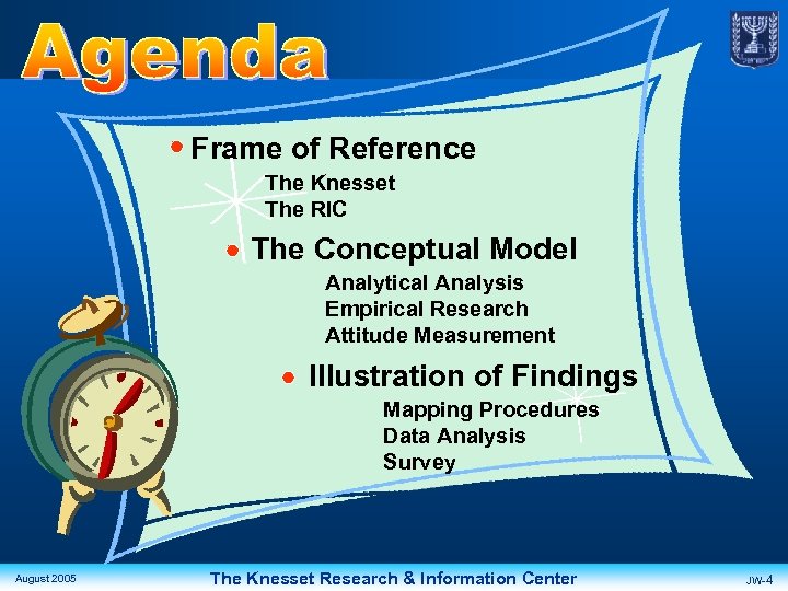 Frame of Reference The Knesset The RIC The Conceptual Model Analytical Analysis Empirical Research