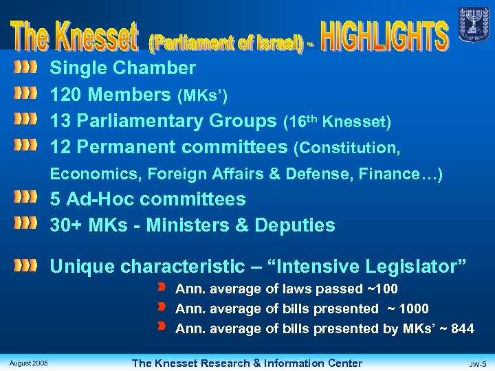 Single Chamber 120 Members (MKs’) 13 Parliamentary Groups (16 th Knesset) 12 Permanent committees