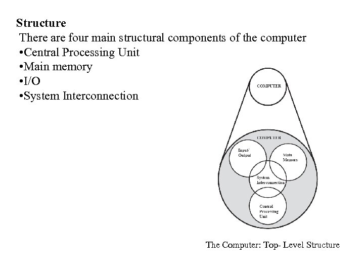 Structure There are four main structural components of the computer • Central Processing Unit