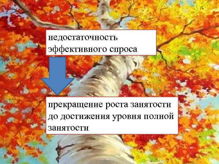 недостаточность эффективного спроса прекращение роста занятости до достижения уровня полной занятости 