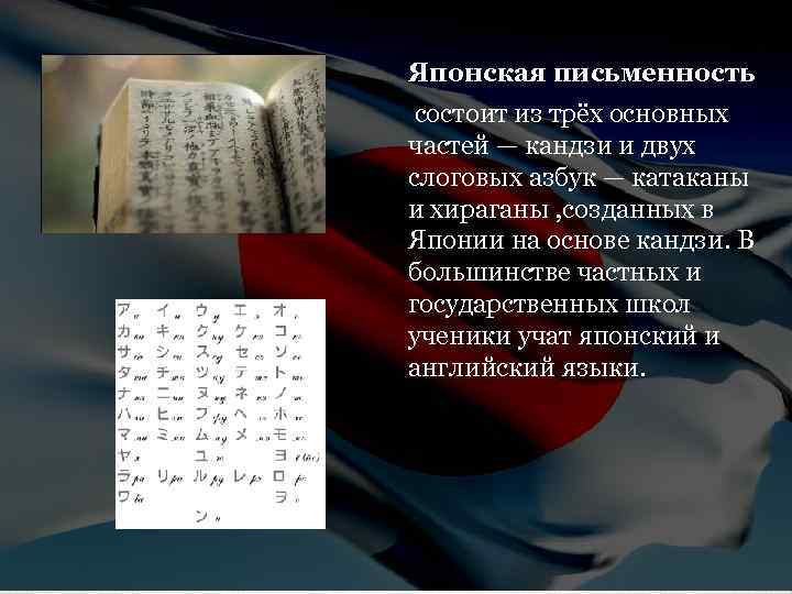 Японская письменность состоит из трёх основных частей — кандзи и двух слоговых азбук —