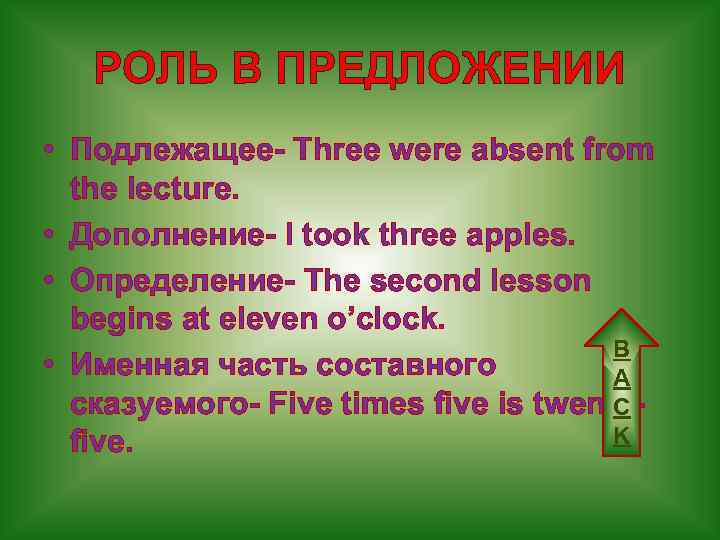 РОЛЬ В ПРЕДЛОЖЕНИИ • Подлежащее- Three were absent from the leсture. • Дополнение- I