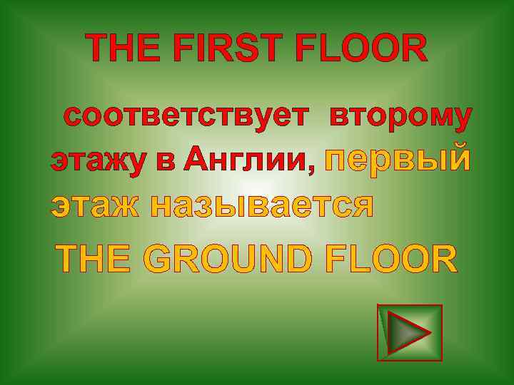 THE FIRST FLOOR соответствует второму этажу в Англии, первый этаж называется THE GROUND FLOOR