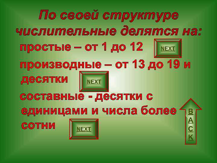 По своей структуре числительные делятся на: простые – от 1 до 12 NEXT производные