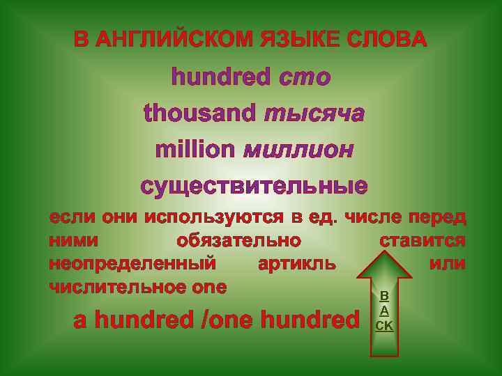 В АНГЛИЙСКОМ ЯЗЫКЕ СЛОВА hundred сто thousand тысяча million миллион существительныe если они используются