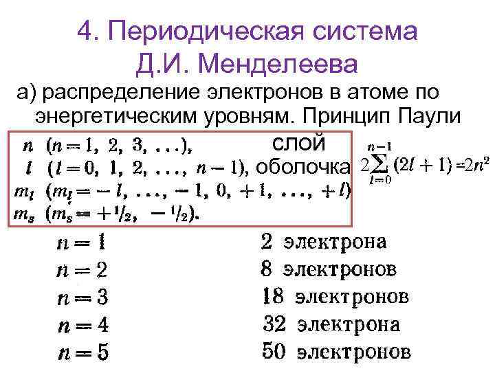 4. Периодическая система Д. И. Менделеева а) распределение электронов в атоме по энергетическим уровням.