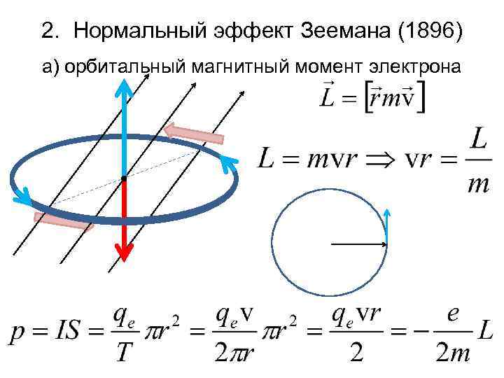 Период окружности. Эффект Зеемана квантовая механика. Расщепление Зеемана. Формула Зеемана. Эффект Зеемана формула.