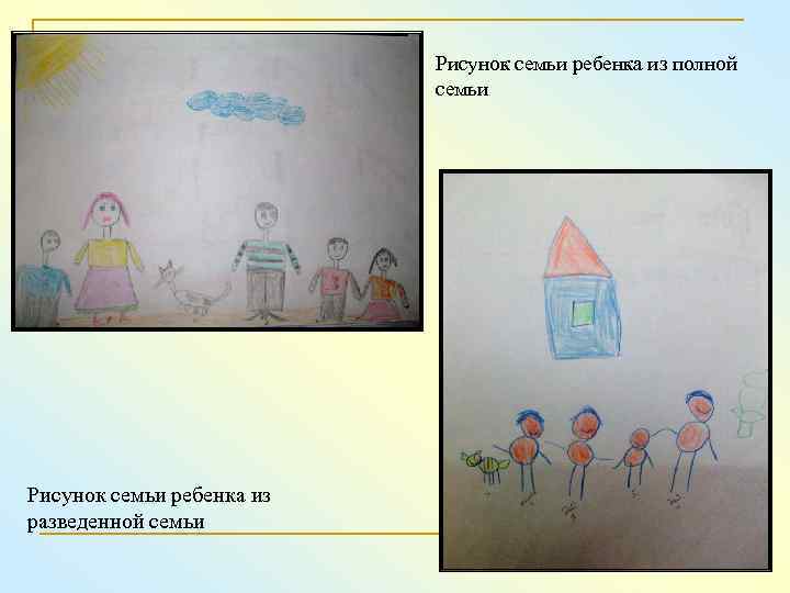 Рисунок семьи ребенка из полной семьи Рисунок семьи ребенка из разведенной семьи 