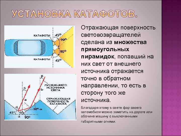 Отражающая поверхность световозвращателей сделана из множества прямоугольных пирамидок, попавший на них свет от внешнего