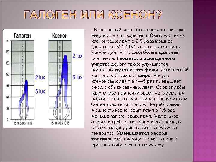 . Ксеноновый свет обеспечивают лучшую видимость для водителя. Световой поток ксеноновых ламп в 2,