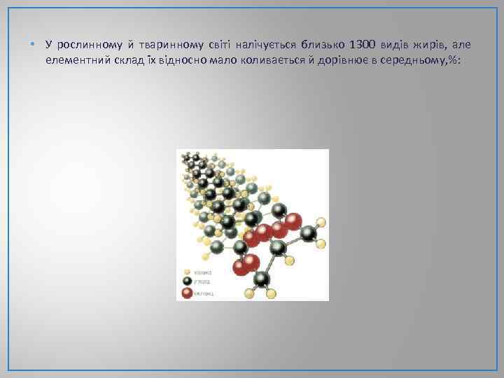  • У рослинному й тваринному світі налічується близько 1300 видів жирів, але елементний