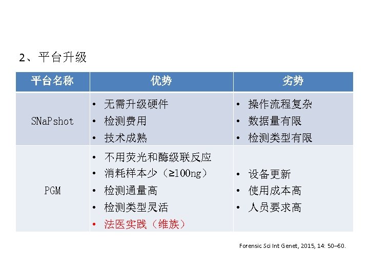 2、平台升级 平台名称 优势 劣势 • 无需升级硬件 • 数据量有限 • 检测类型有限 • 不用荧光和酶级联反应 • 消耗样本少（≥