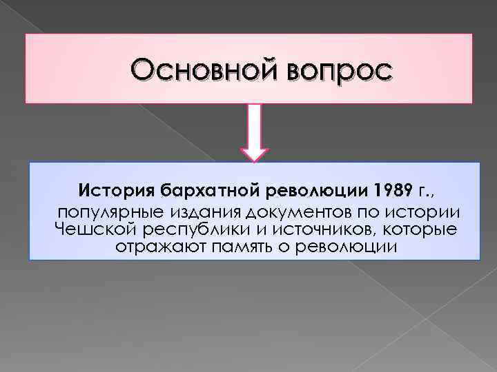 Основной вопрос История бархатной революции 1989 г. , популярные издания документов по истории Чешской