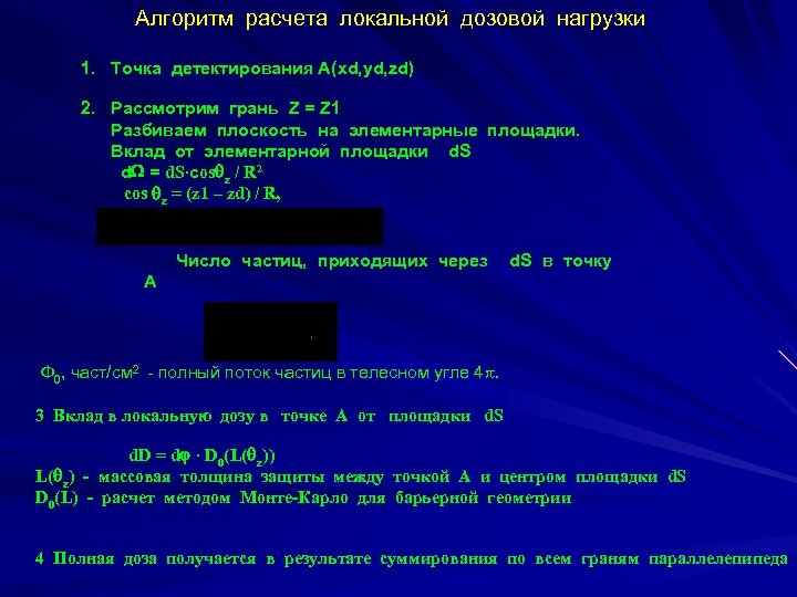 Алгоритм расчета локальной дозовой нагрузки 1. Точка детектирования А(xd, yd, zd) 2. Рассмотрим грань