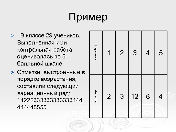 Пример : В классе 29 учеников. Выполненная ими контрольная работа оценивалась по 5 балльной