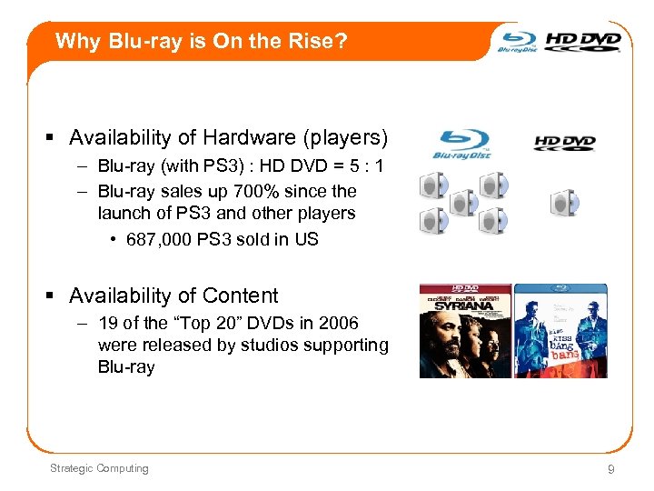 Why Blu-ray is On the Rise? § Availability of Hardware (players) – Blu-ray (with