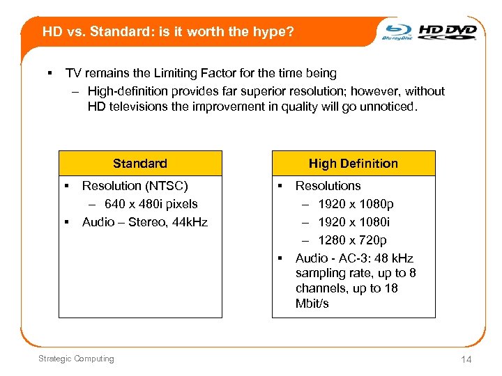 HD vs. Standard: is it worth the hype? § TV remains the Limiting Factor