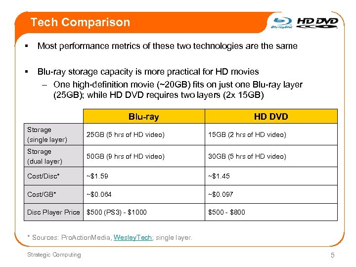 Tech Comparison § Most performance metrics of these two technologies are the same §