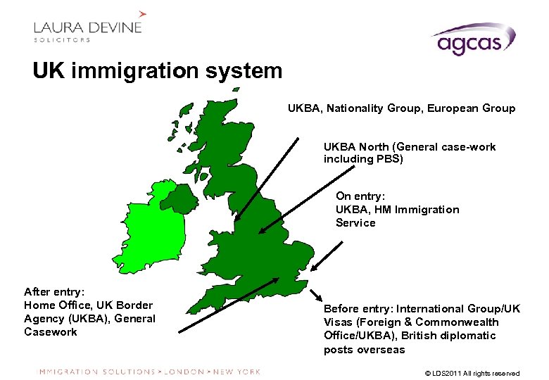UK immigration system UKBA, Nationality Group, European Group UKBA North (General case-work including PBS)
