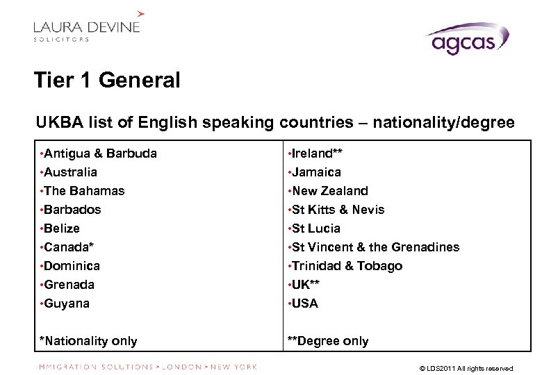 Tier 1 General UKBA list of English speaking countries – nationality/degree • Antigua &