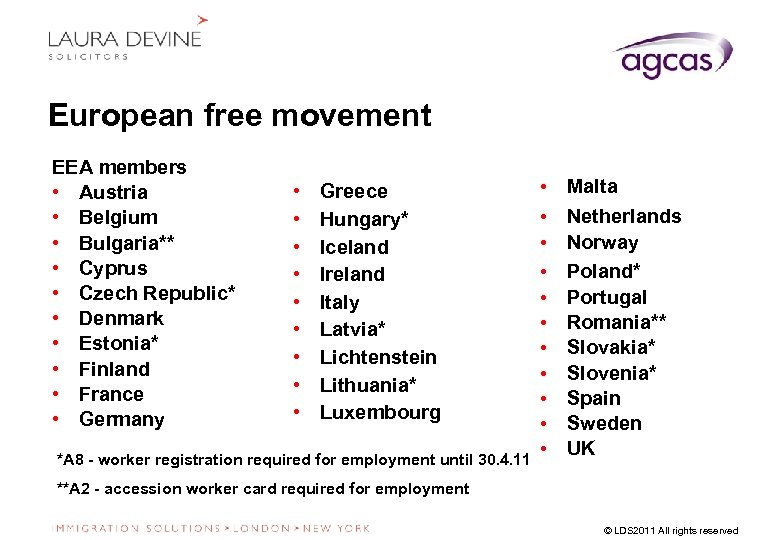 European free movement EEA members • Austria • Belgium • Bulgaria** • Cyprus •