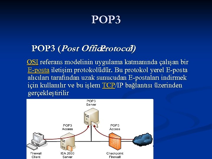 POP 3 (Post Office Protocol 3) OSI referans modelinin uygulama katmanında çalışan bir E-posta