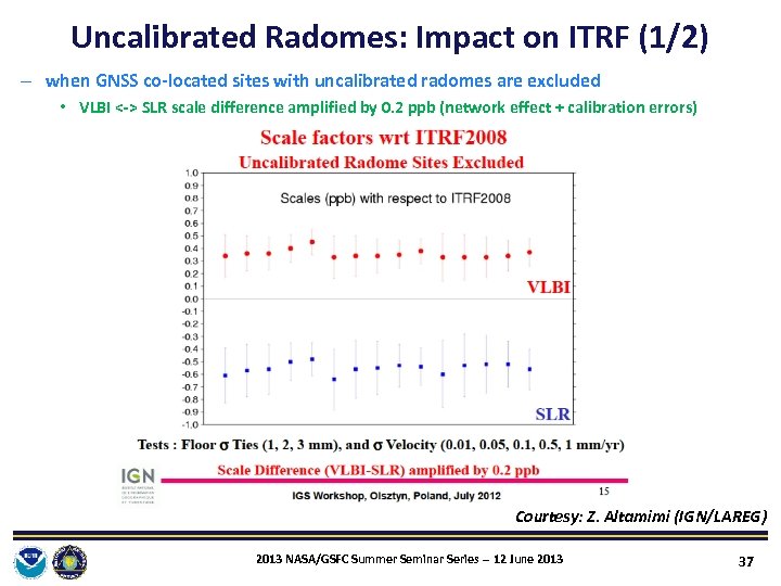 Uncalibrated Radomes: Impact on ITRF (1/2) – when GNSS co‐located sites with uncalibrated radomes