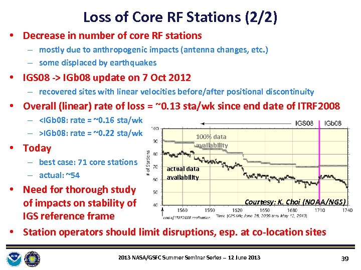 Loss of Core RF Stations (2/2) • Decrease in number of core RF stations