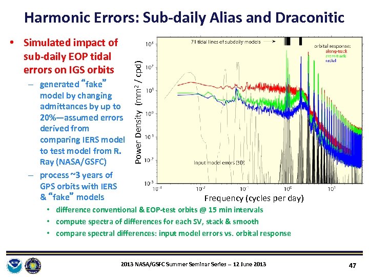  • Simulated impact of sub‐daily EOP tidal errors on IGS orbits – generated