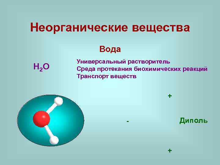 Азота неорганические соединения