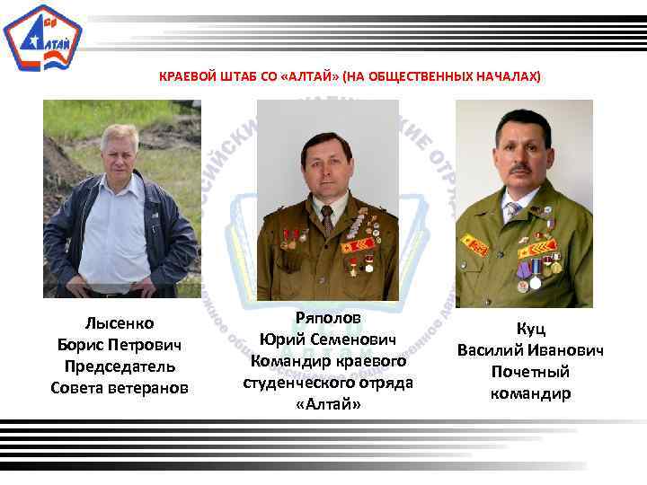 КРАЕВОЙ ШТАБ СО «АЛТАЙ» (НА ОБЩЕСТВЕННЫХ НАЧАЛАХ) Лысенко Борис Петрович Председатель Совета ветеранов Ряполов