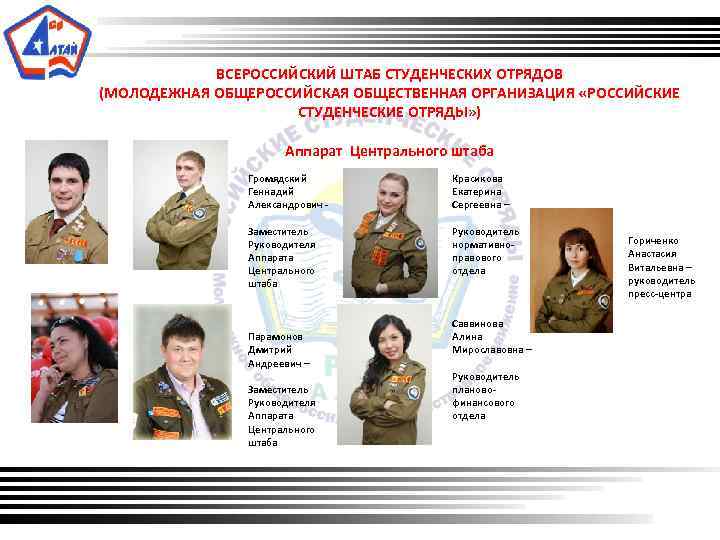 ВСЕРОССИЙСКИЙ ШТАБ СТУДЕНЧЕСКИХ ОТРЯДОВ (МОЛОДЕЖНАЯ ОБЩЕРОССИЙСКАЯ ОБЩЕСТВЕННАЯ ОРГАНИЗАЦИЯ «РОССИЙСКИЕ СТУДЕНЧЕСКИЕ ОТРЯДЫ» ) Аппарат Центрального