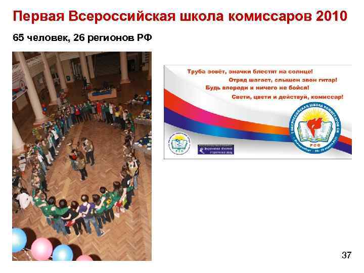 Первая Всероссийская школа комиссаров 2010 65 человек, 26 регионов РФ 37 