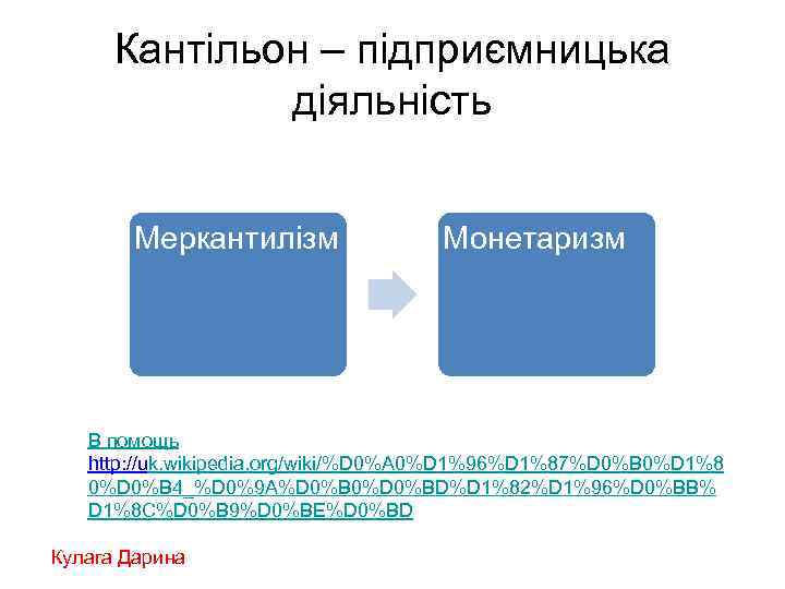 Кантільон – підприємницька діяльність Меркантилізм Монетаризм В помощь http: //uk. wikipedia. org/wiki/%D 0%A 0%D