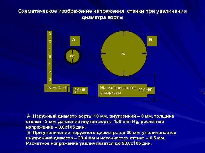 Пикселизация изображений при увеличении масштаба один из недостатков ответ