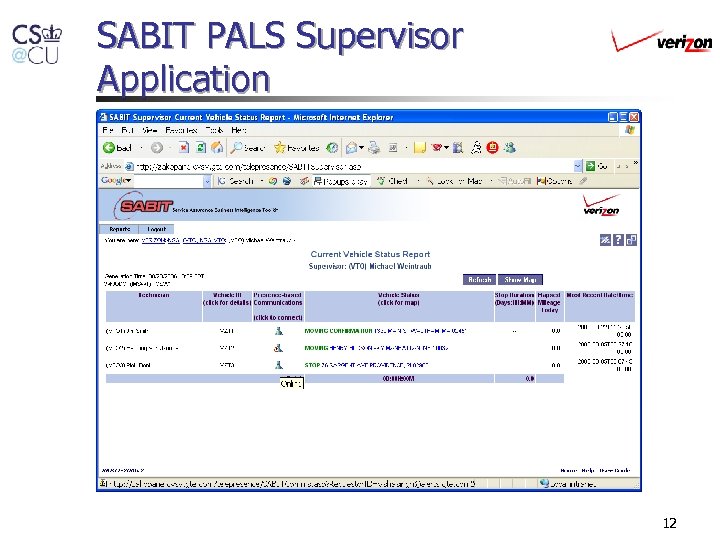 SABIT PALS Supervisor Application 12 