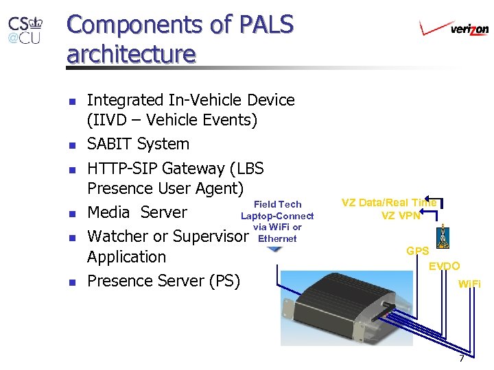 Components of PALS architecture n n n Integrated In-Vehicle Device (IIVD – Vehicle Events)