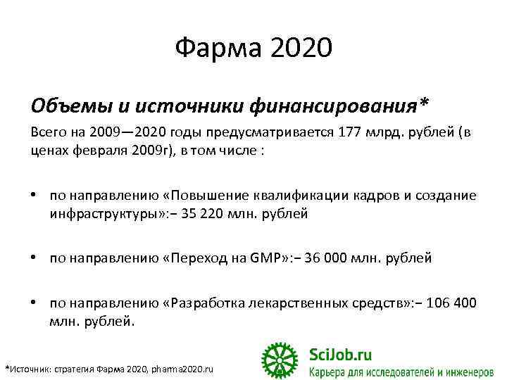 План фарма 2020