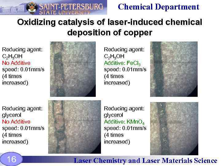 Chemical Department Oxidizing catalysis of laser-induced chemical deposition of copper Reducing agent: C 2