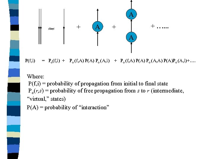 A + …. . . + A P(f, i) = Po(f, i) + Po