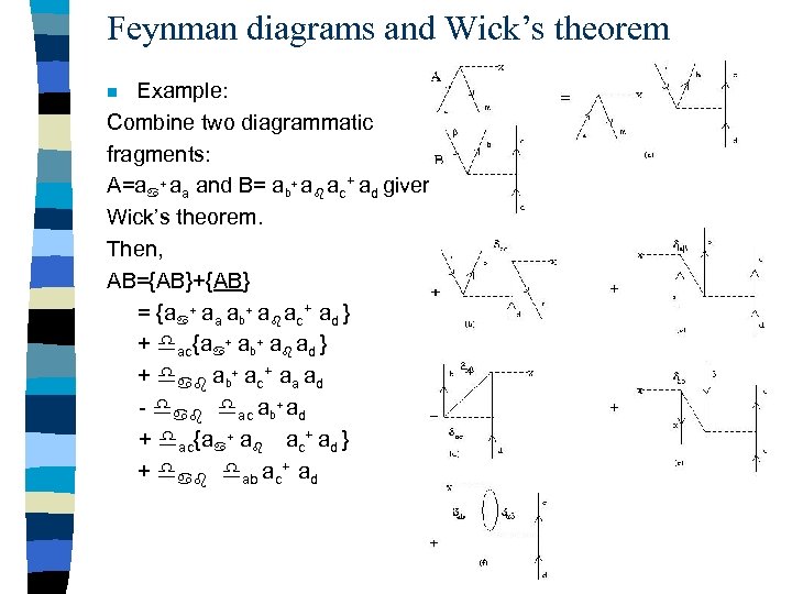 Feynman diagrams and Wick’s theorem Example: Combine two diagrammatic fragments: A=aa+ aa and B=