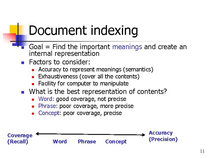 Document indexing n n Goal = Find the important meanings and create an internal