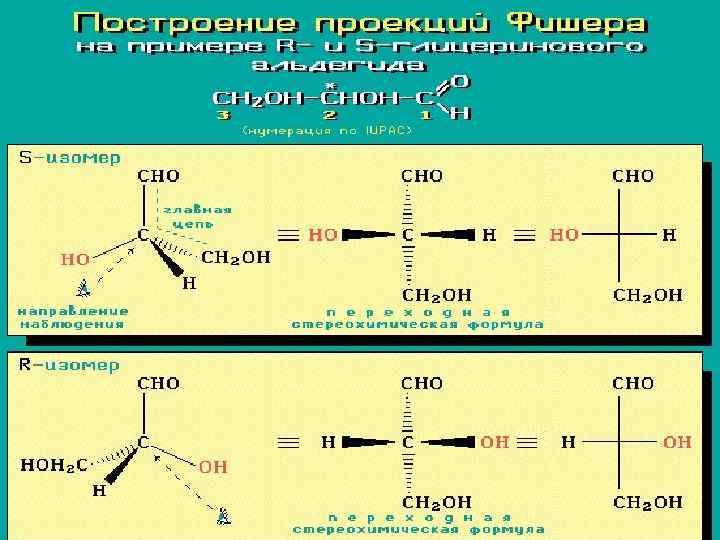 Стереоизомерия