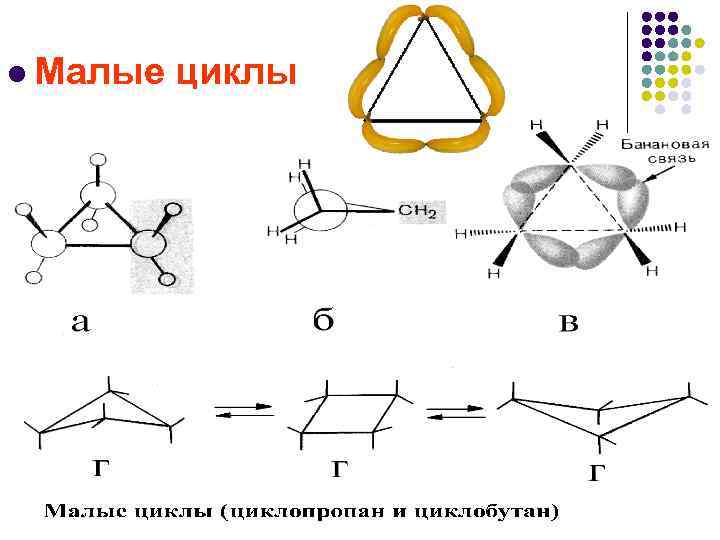 Малые циклы. Гибридизация циклобутана. Циклоалканы конформационная изомерия. Циклобутан конформация. Sp3 гибридизация циклоалканов.