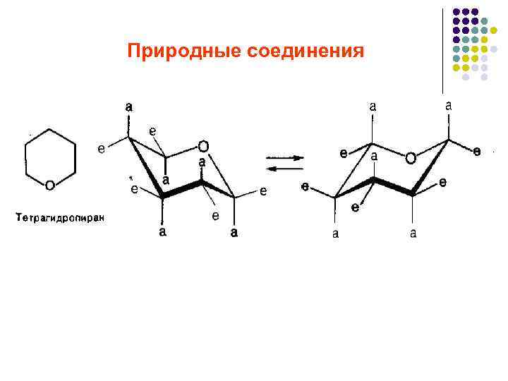 Конформация кресло и ванна