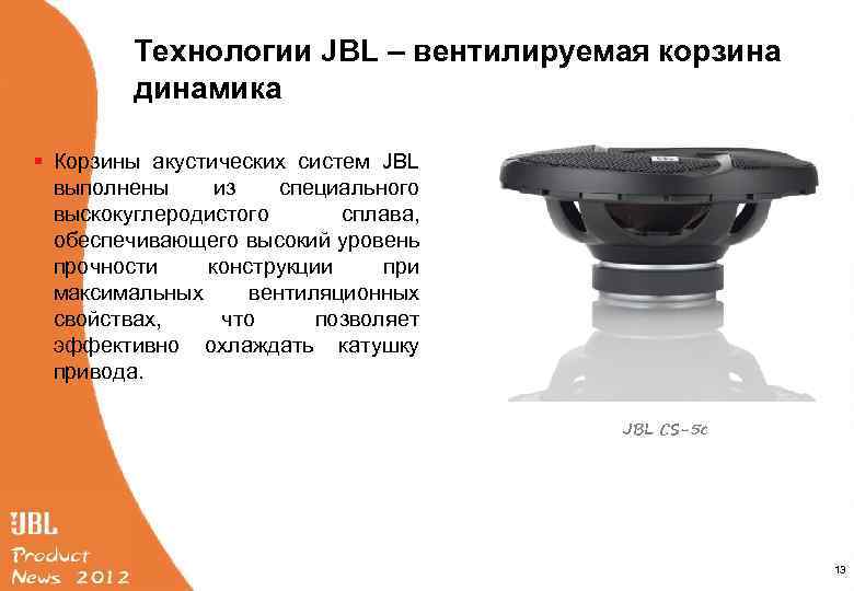 Технологии JBL – вентилируемая корзина динамика § Корзины акустических систем JBL выполнены из специального